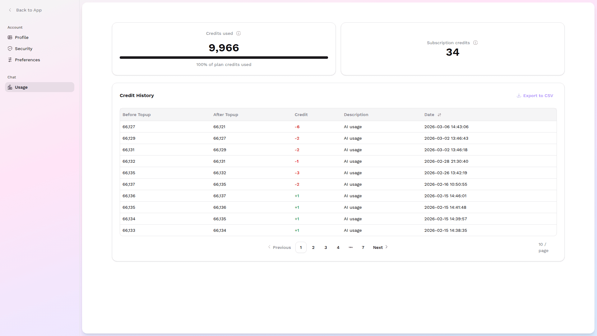 Historique d'utilisation